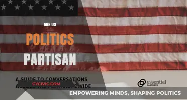 Are US Politics Irrevocably Partisan? Examining the Deepening Divide