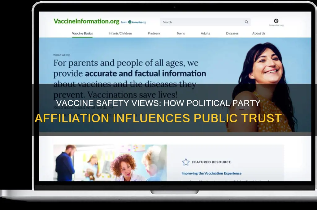 are vaccines safe by political party pew