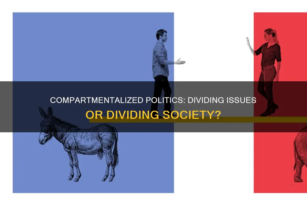 are we compartmentalizating our politics