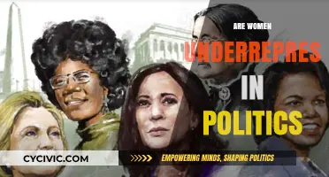 Breaking Barriers: Addressing Women's Underrepresentation in Global Politics