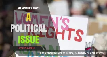 Navigating the Intersection of Women's Rights and Politics