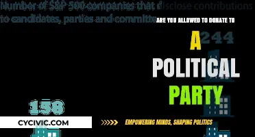Donating to Political Parties: Legal Limits and Your Rights Explained