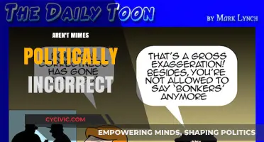 Are Mimes Politically Incorrect? Exploring the Debate and Its Implications