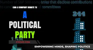 Corporate Political Donations: Legal, Ethical, and Business Implications Explored