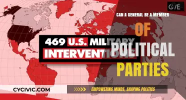 Can Generals Join Political Parties? Exploring Military-Politics Boundaries