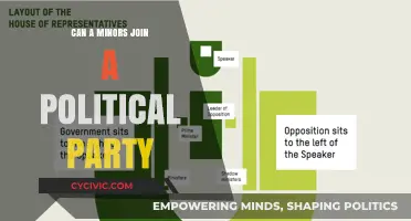 Can Minors Join Political Parties? Exploring Youth Engagement in Politics