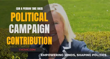 Political Donors: Can I Get My Money Back?