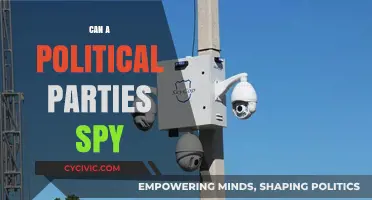 Can Political Parties Spy? Uncovering Surveillance Tactics in Modern Politics