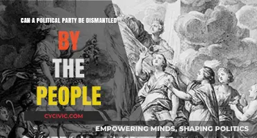 Can Citizens Legally Dismantle a Political Party? Exploring the Possibilities