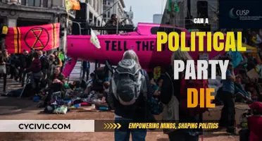 Can Political Parties Die? Exploring the Decline and Extinction of Parties