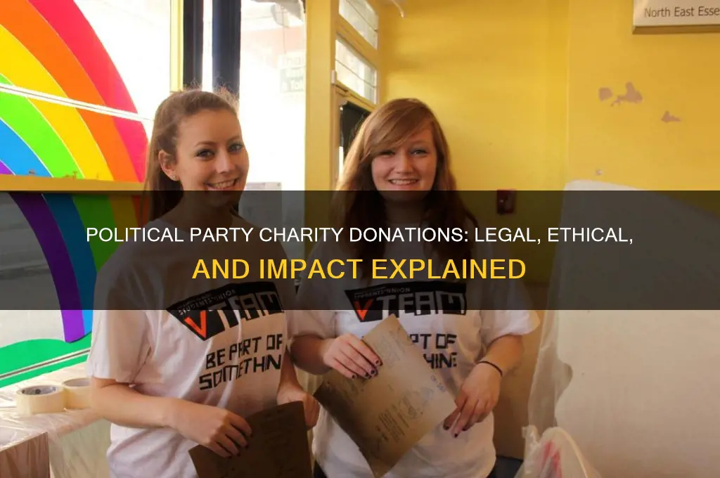 can a political party donate to a charity