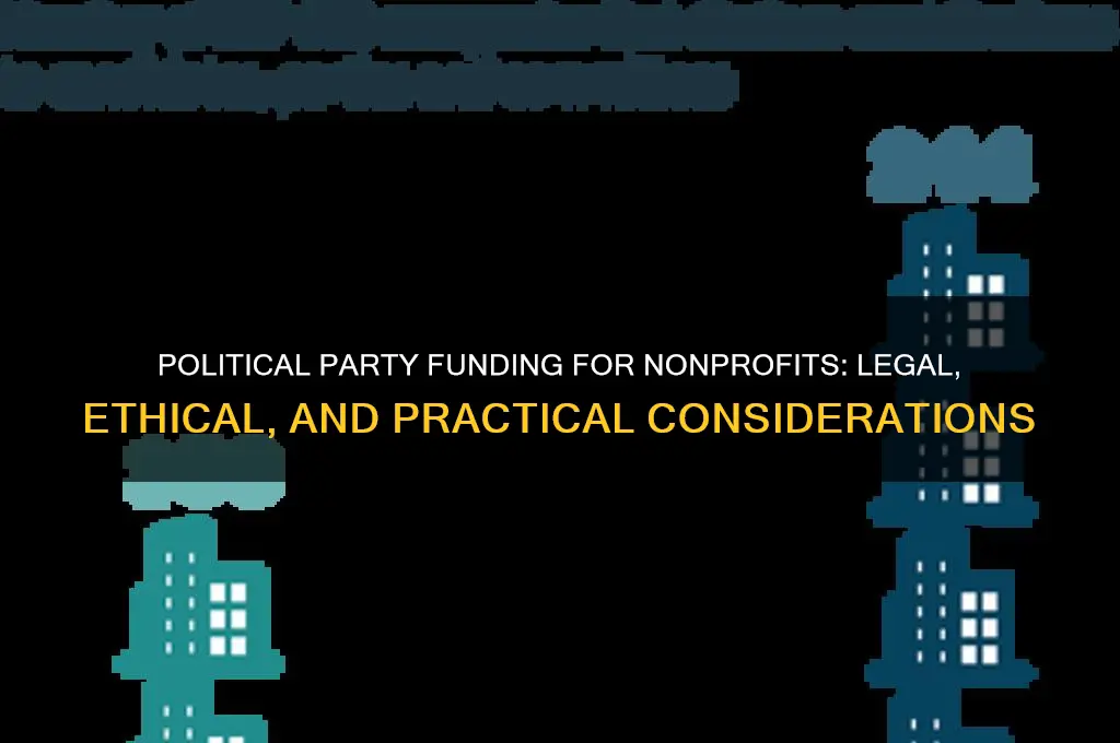can a political party fund a nonprofit