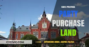 Can Political Parties Legally Purchase Land? Exploring Ownership Rules