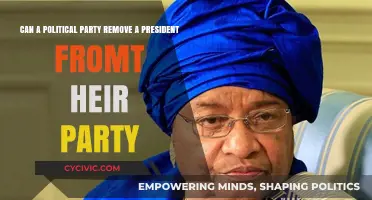 Can Political Parties Expels Presidents? Exploring Party Authority Limits