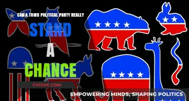 Can Third Parties Break the Two-Party Dominance in Politics?