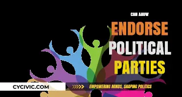 Should AAUW Endorse Political Parties? Exploring Nonpartisanship and Advocacy