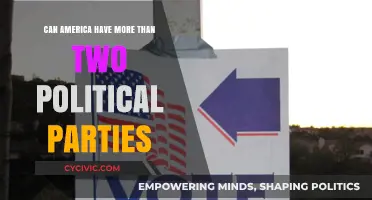 Beyond Bipartisanship: Can America Embrace Multi-Party Politics?