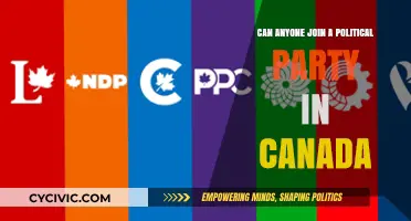 Joining Canadian Political Parties: Open Membership or Exclusive Access?