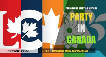 Starting a Political Party in Canada: Who Can Participate?