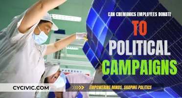 Chemonics Employees: Political Campaign Donations Explored