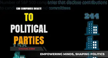 Corporate Political Donations: Legal, Ethical, and Impactful Considerations Explored