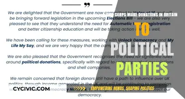 Corporate Political Donations in Britain: Legal, Ethical, and Practical Considerations