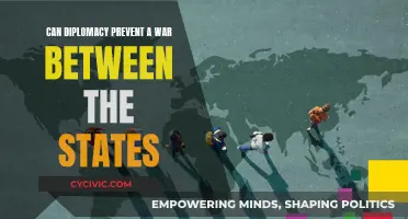 Diplomacy: Preventing War and Securing Peace Between States