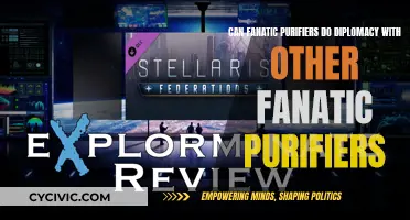Fanatical Purifiers: Diplomacy Among Themselves?