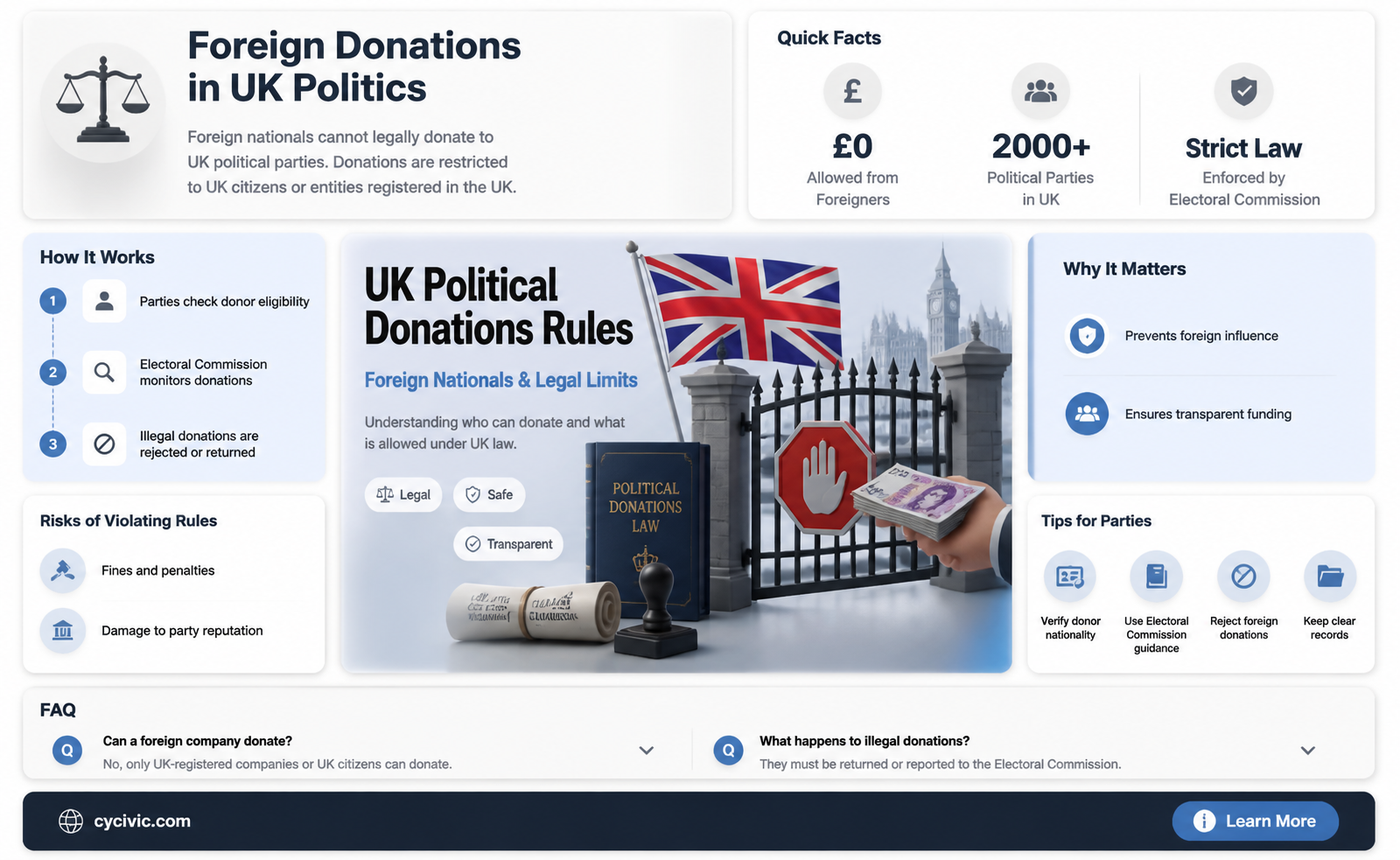 are foreign nationals allowed to donate to uk political parties