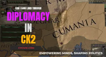Diplomacy's Power: Gaining Land in CK2