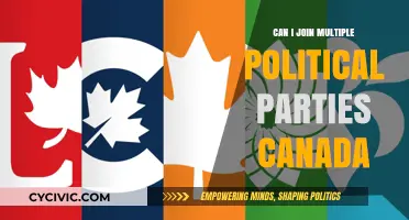 Can Canadians Join Multiple Political Parties? Exploring Membership Options