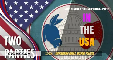 Can Foreign Political Parties Register and Operate Legally in the USA?