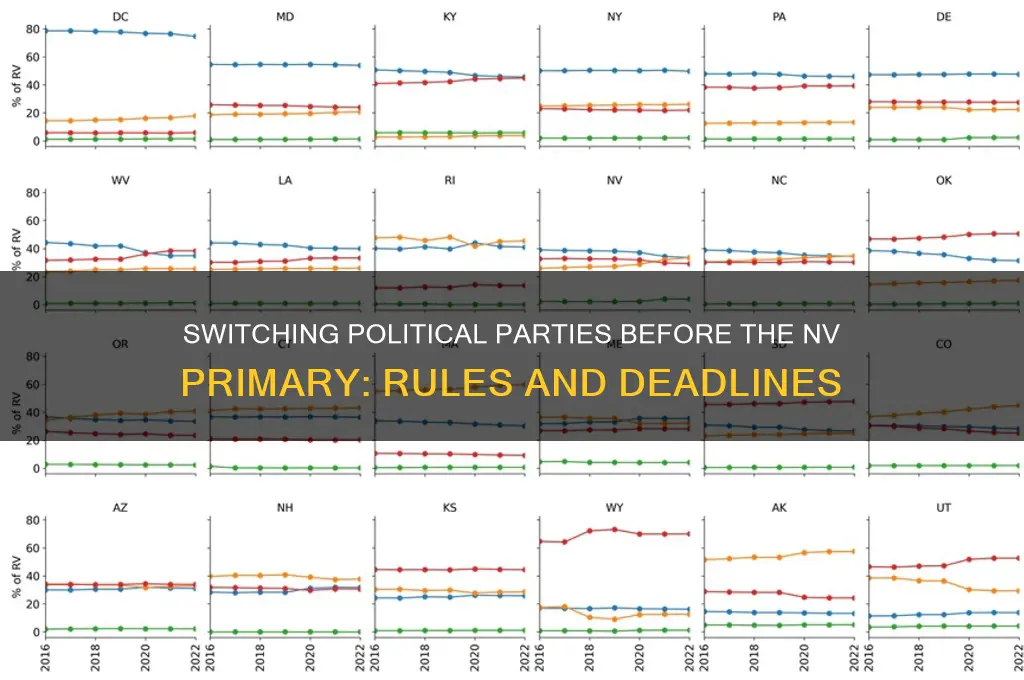 can i switch political parties before the nv nv primary