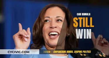 Kamala's Path to Victory: What are the Odds?