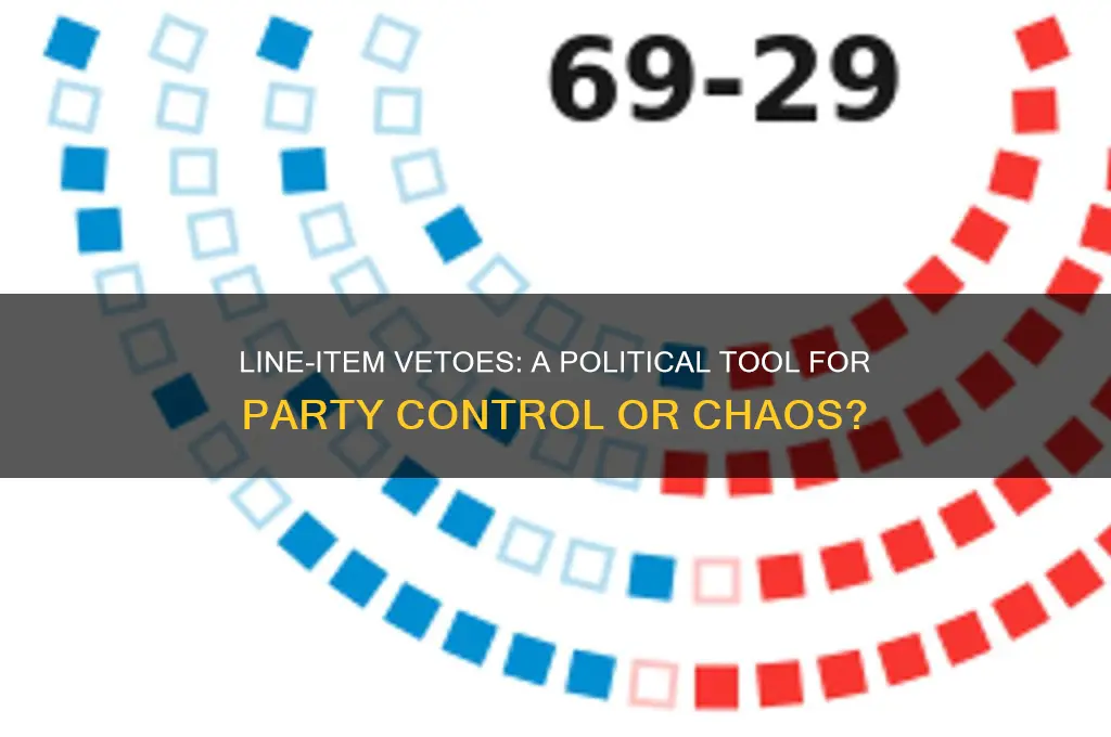 can line item vetos be used for political parties