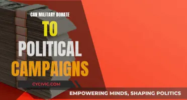 Military Political Donations: Legality and Ethics