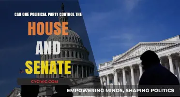 Can One Party Dominate Both the House and Senate?