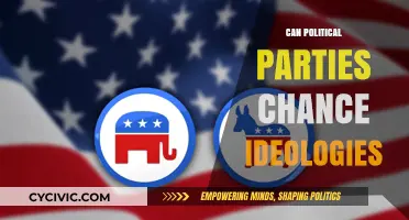 Shifting Beliefs: Can Political Parties Evolve Their Core Ideologies?