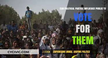 How Political Parties Shape Public Opinion to Secure Votes