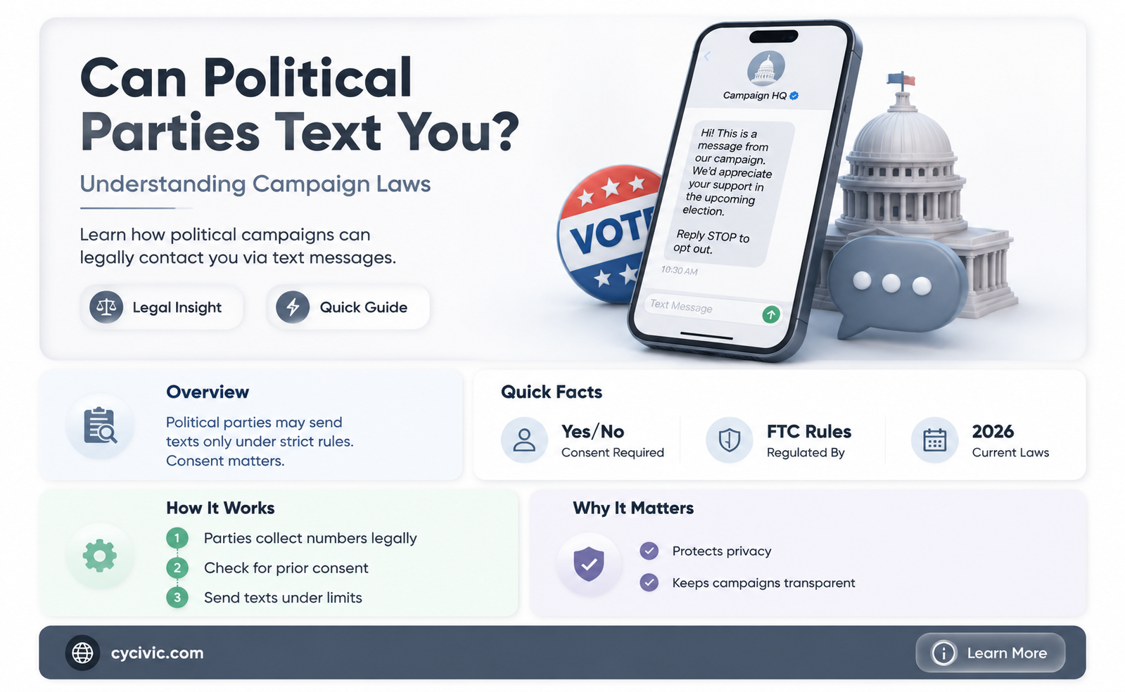 are political parties allowed to text me