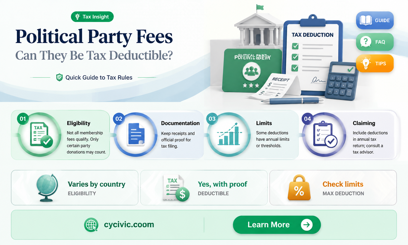are political party memberships tax deductible