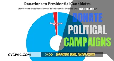 Presidential Donations: Political Campaign Influence?