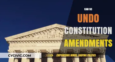 Supreme Court's Power: Can it Undo Amendments?