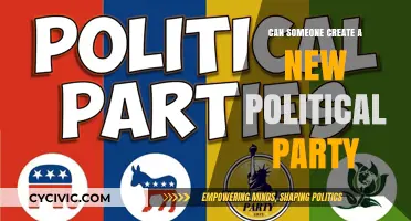 Creating a New Political Party: Challenges, Opportunities, and Legal Steps