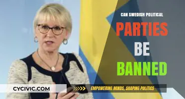 Can Sweden Ban Political Parties? Legal and Democratic Implications Explored