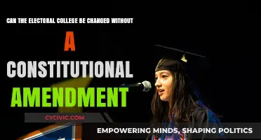 The Electoral College: Change Without Constitutional Amendment?