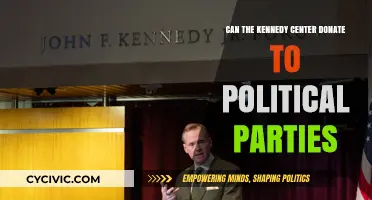 Can the Kennedy Center Legally Donate to Political Parties?