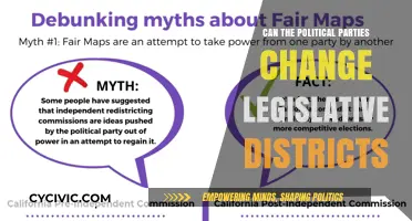 Redistricting Power: Can Political Parties Reshape Legislative Districts?