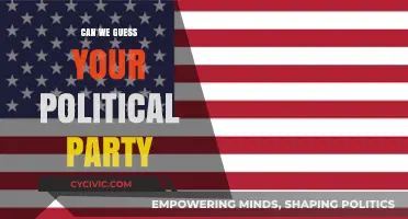 Can We Guess Your Political Party Based on Your Views?