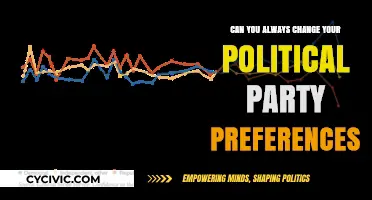 Shifting Allegiances: Can Political Party Preferences Always Be Changed?